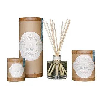 Linnea Collection