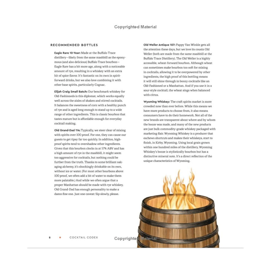Cocktail Codex