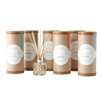 Linnea Collection